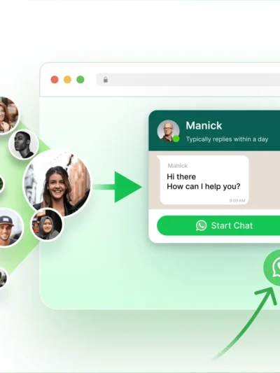 Whatsapp Chat Integration (PHP, HTML, Shopify, WordPress)